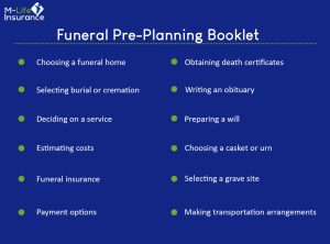 Funeral Pre-planning Booklet