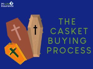The casket buying process