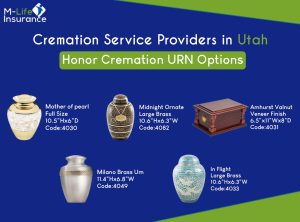 Cremation Cost in Utah