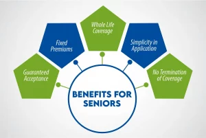 benefits for seniors