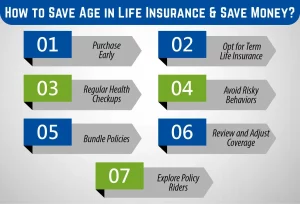 how to save age in life insurance & save money