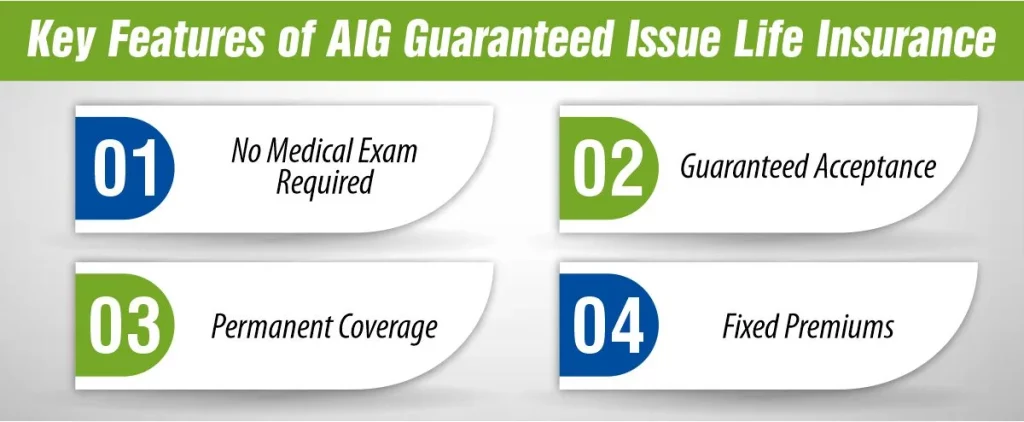 Features of AIG Guaranteed Issue Life Insurance