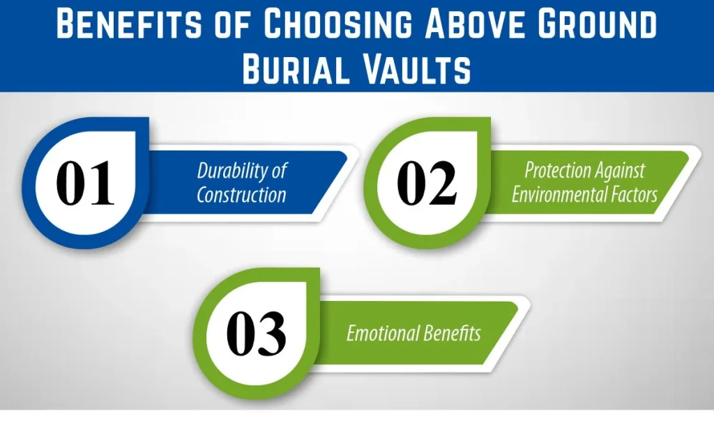 Benefits of Choosing Above Ground Burial Vaults