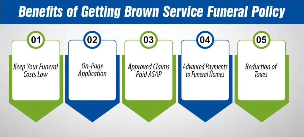 Benefits of Getting Brown Service Funeral Policy