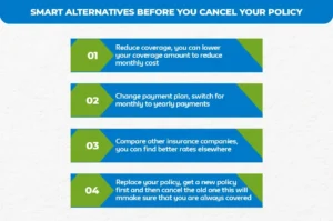 Smart-Alternatives-Before-You-Cancel-Your-Policy