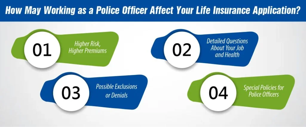 How May Working as a Police Officer Affect Your Life Insurance Application