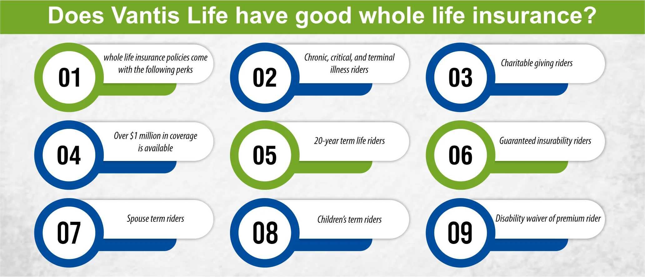 Does Vantis Life have good whole life insurance