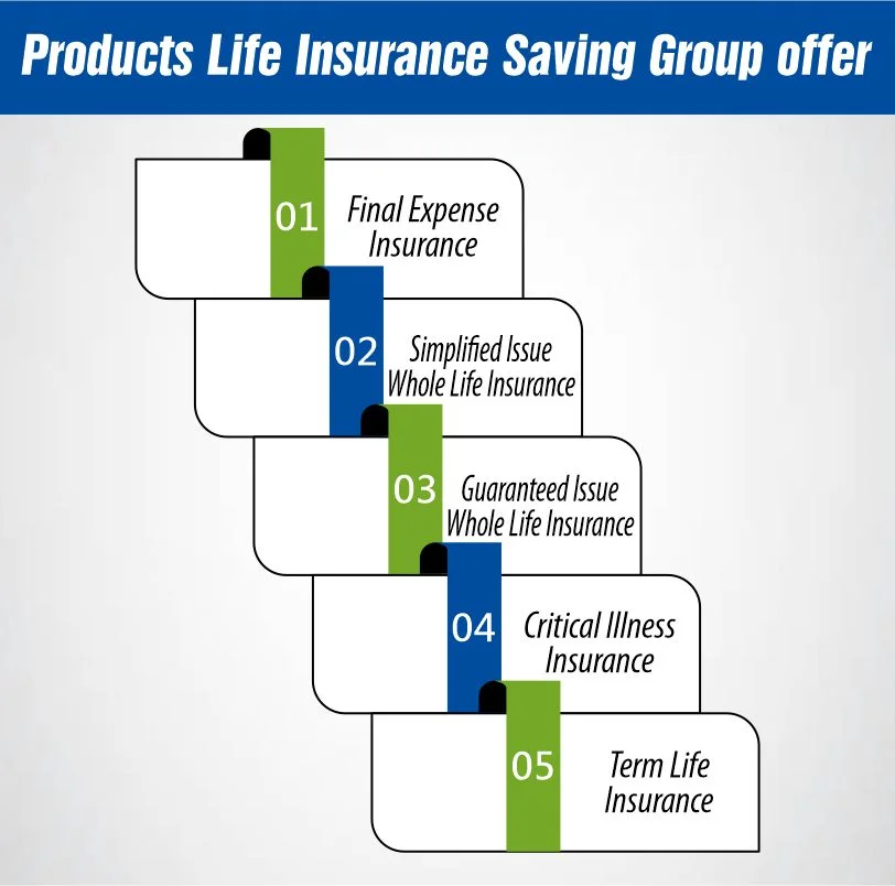 Products Life Insurance Saving Group offer