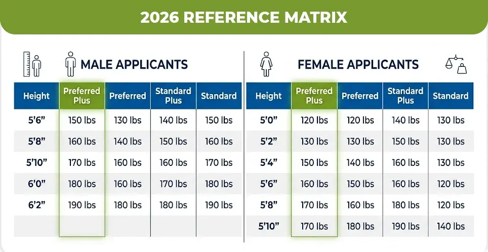 2026-Reference-Matrix