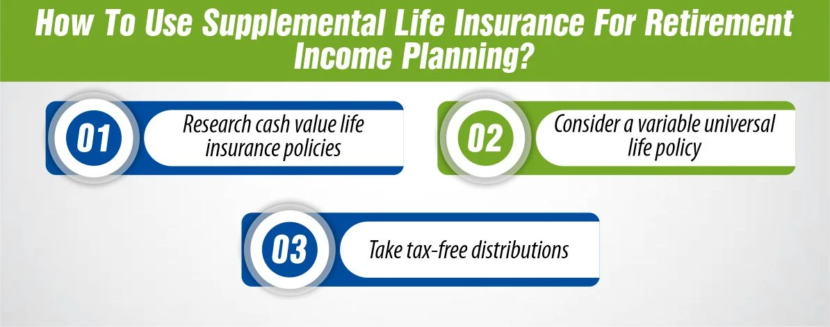 How to use supplemental life insurance for retirement income planning 