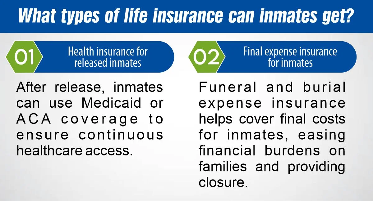 What types of life insurance can inmates get