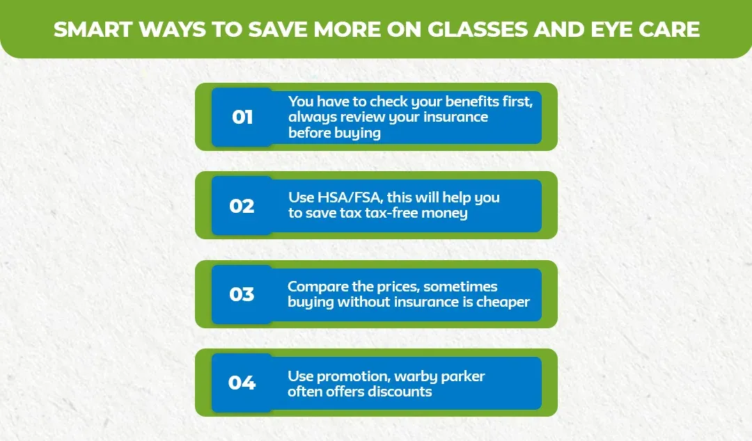 Smart-Ways-to-Save-More-on-Glasses-and-Eye-Care