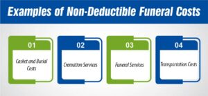 Examples of Non-Deductible Funeral Costs