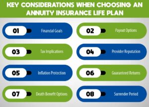 Key Considerations When Choosing an Annuity Insurance Life