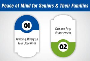 Peace of Mind for Seniors and Their Families 