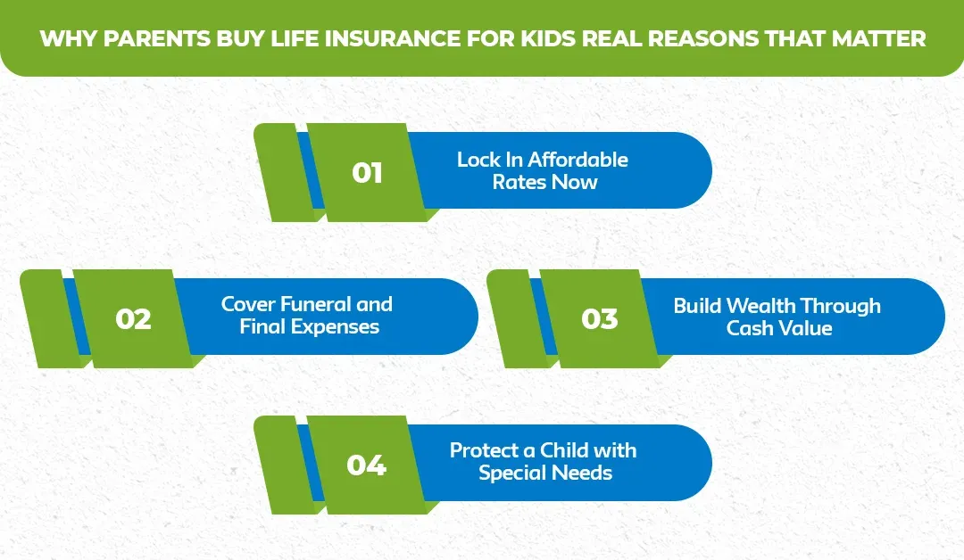 Why-Parents-Buy-Life-Insurance-for-Kids-Real-Reasons-That-Matter