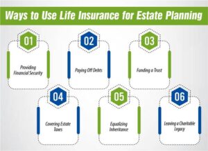 Ways to Use Life Insurance for Estate Planning