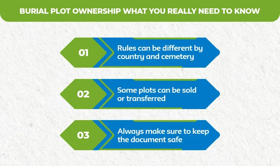 Burial-Plot-Ownership_-What-You-Really-Need-to-Know