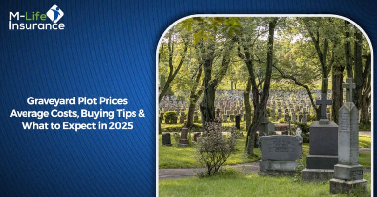 Graveyard Plot Prices