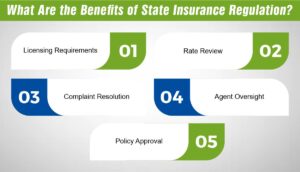 What Are the Benefits of State Insurance Regulation