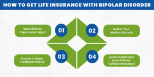 How To Get Life Insurance With Bipolar Disorder