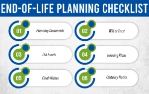 End-of-Life Planning Checklist