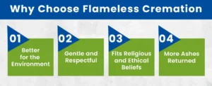 Why Choose Flameless Cremation