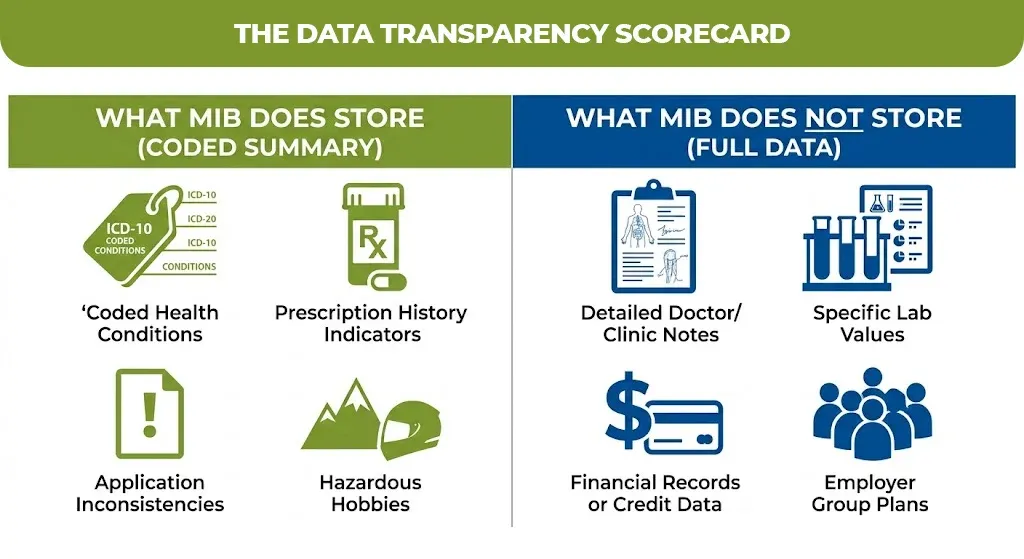 The-Data-Transparency-Scorecard