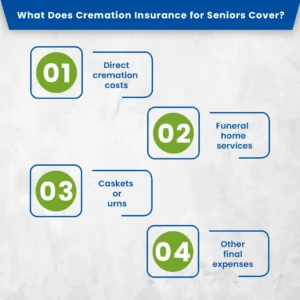 What Does Cremation Insurance for Seniors Cover?