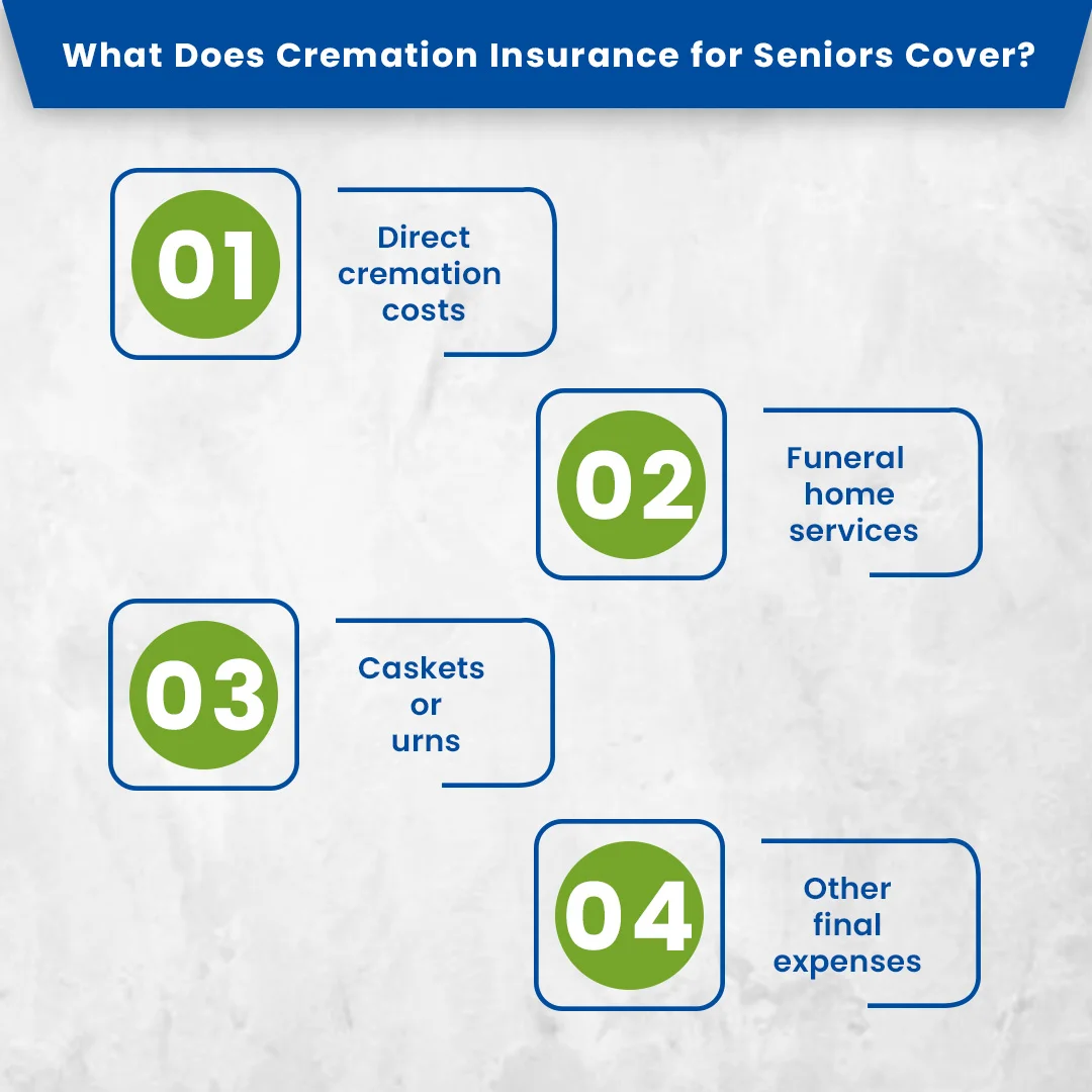 What Does Cremation Insurance for Seniors Cover?