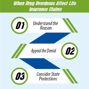 When Drug Overdoses Affect Life Insurance Claims