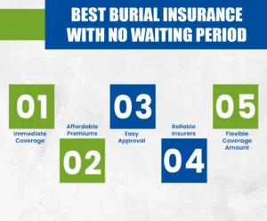 Best Burial Insurance With No Waiting Period