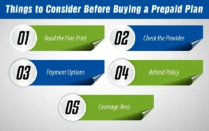 Things to Consider Before Buying a Prepaid Plan 
