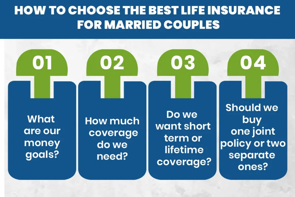 How to Choose the Best Life Insurance for Married Couples
