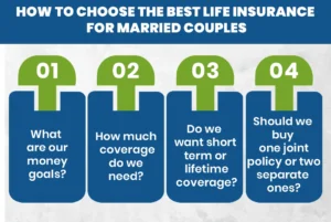 How to Choose the Best Life Insurance for Married Couples