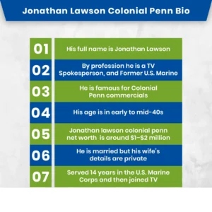 Jonathan Lawson Colonial Penn Bio 