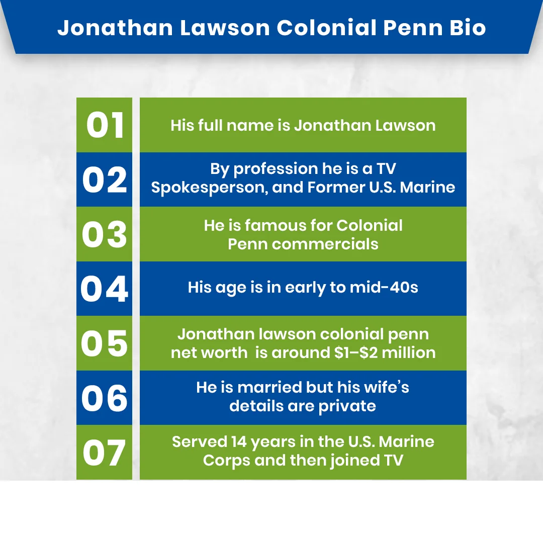 Jonathan Lawson Colonial Penn Bio 