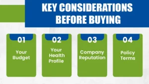 Key Considerations Before Buying