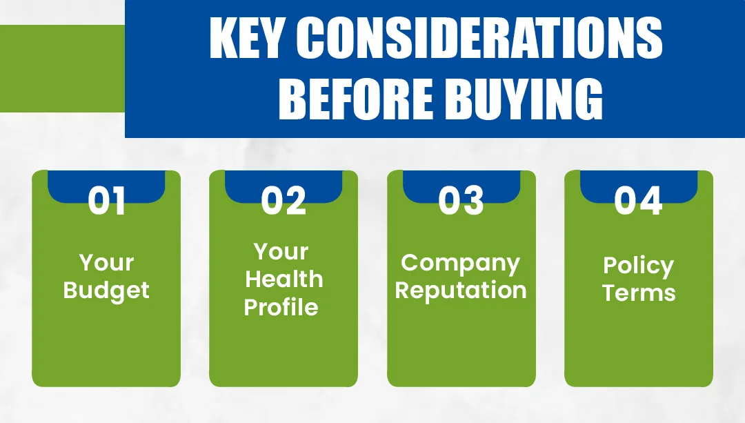 Key Considerations Before Buying
