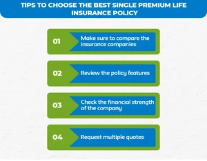 Tips-to-Choose-the-Best-Single-Premium-Life-Insurance-Policy