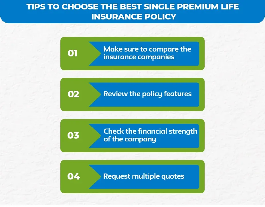 Tips-to-Choose-the-Best-Single-Premium-Life-Insurance-Policy