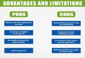 Advantages and Limitations