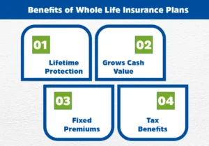Benefits of Whole Life Insurance Plans