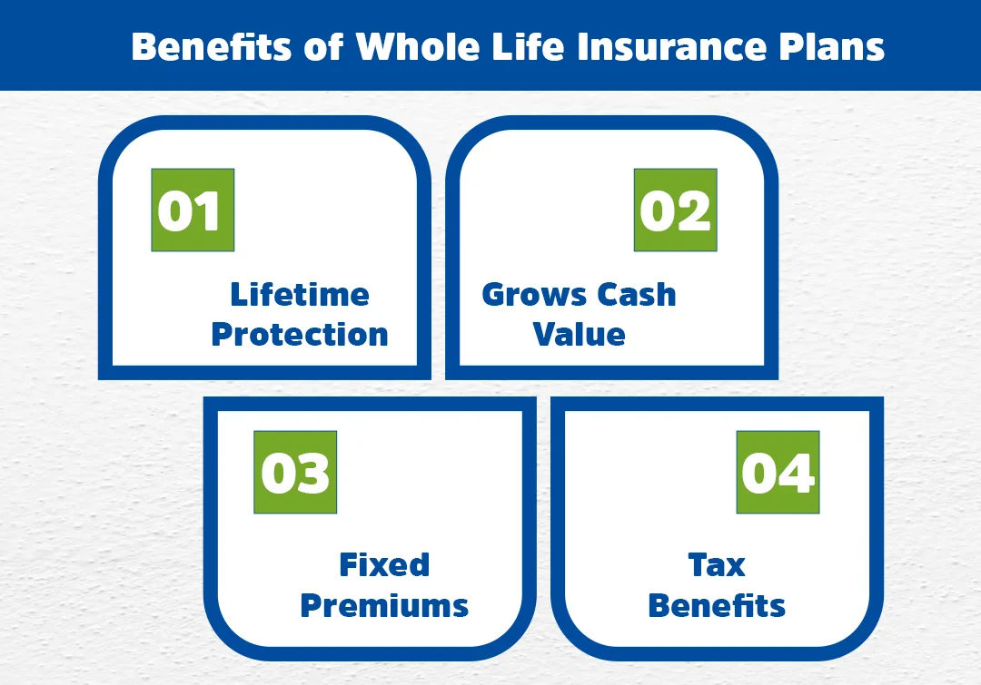 Benefits of Whole Life Insurance Plans
