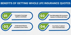 Benefits of getting whole life insurance quotes