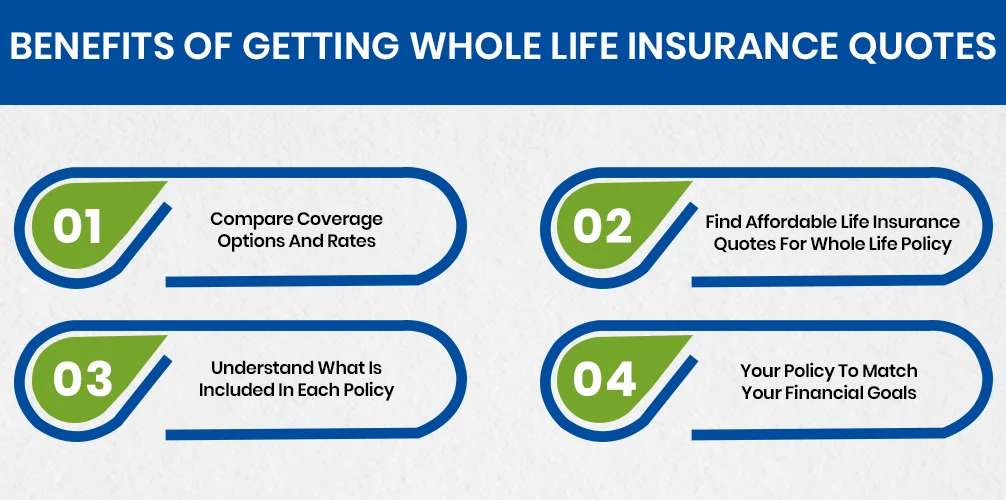 Benefits of getting whole life insurance quotes