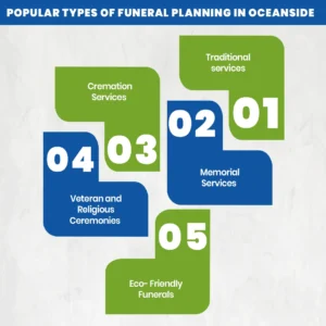 Popular Types of Funeral Planning in Oceanside