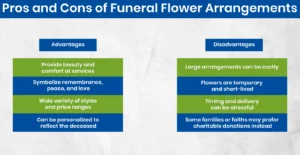 Pros and Cons of Funeral Flower Arrangements