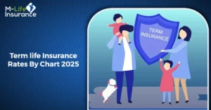 Term life Insurance Rates By Chart