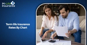 Term life Insurance Rates By Chart